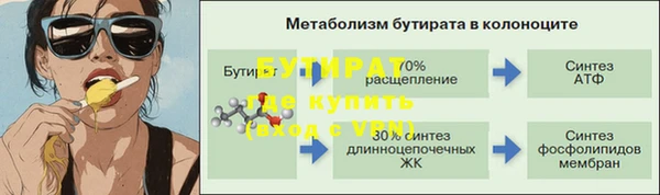 кокс Белоозёрский